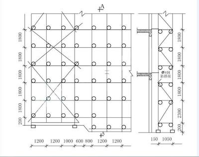 背景资料某新建工程,建筑面积15000m2,地下2层,地上5层,钢筋混凝土框架结构,采用800mm厚钢筋混凝土筏板基础,建筑总高20m。建设单位与某施工总承包单位签订了总承包合同。施工总承包单位将建设工程的基坑工程分包给了建设单位指定的专业 - 搜题集